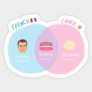 Macaron vs Macaroon - Emmanuel Macron cookie biscuit venn diagram Sticker